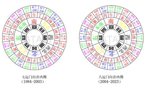 旺山是什么意思